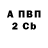 APVP крисы CK Sorielys Gomez